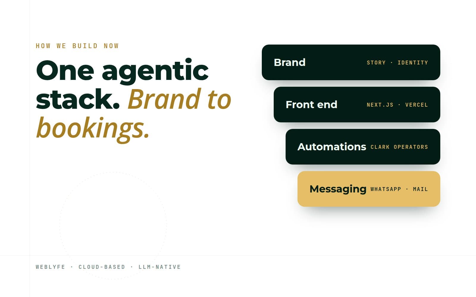 How we build now: one agentic stack, from brand to bookings
