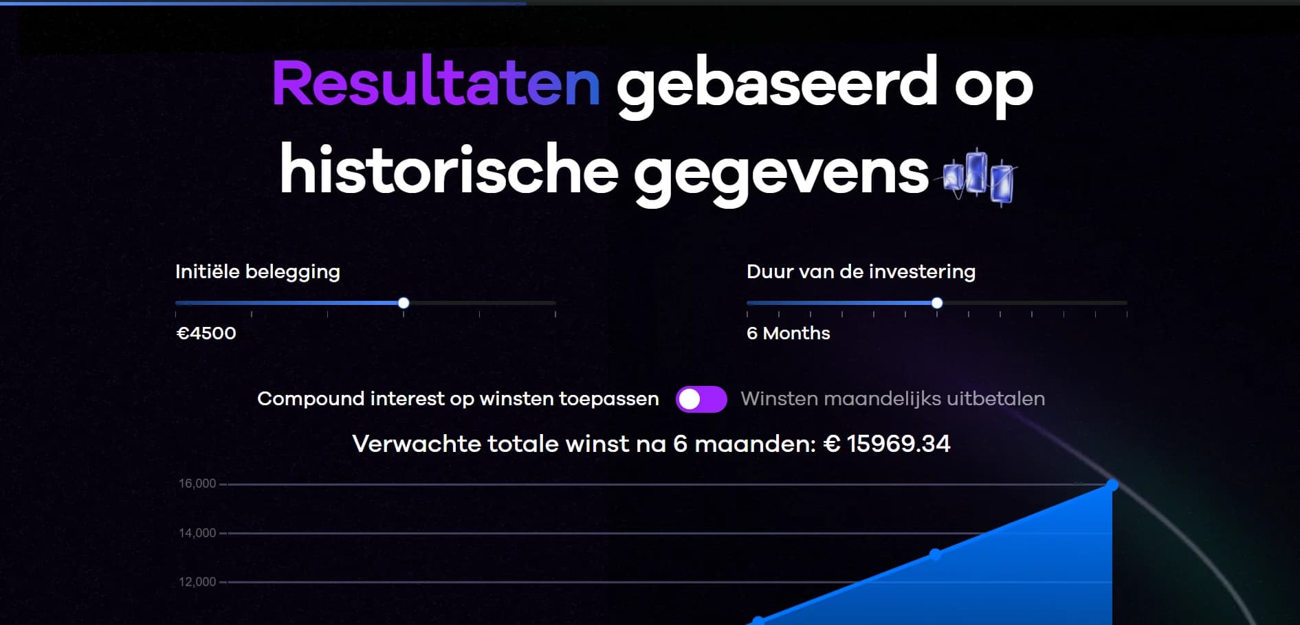 Passief Traden project screenshot 2