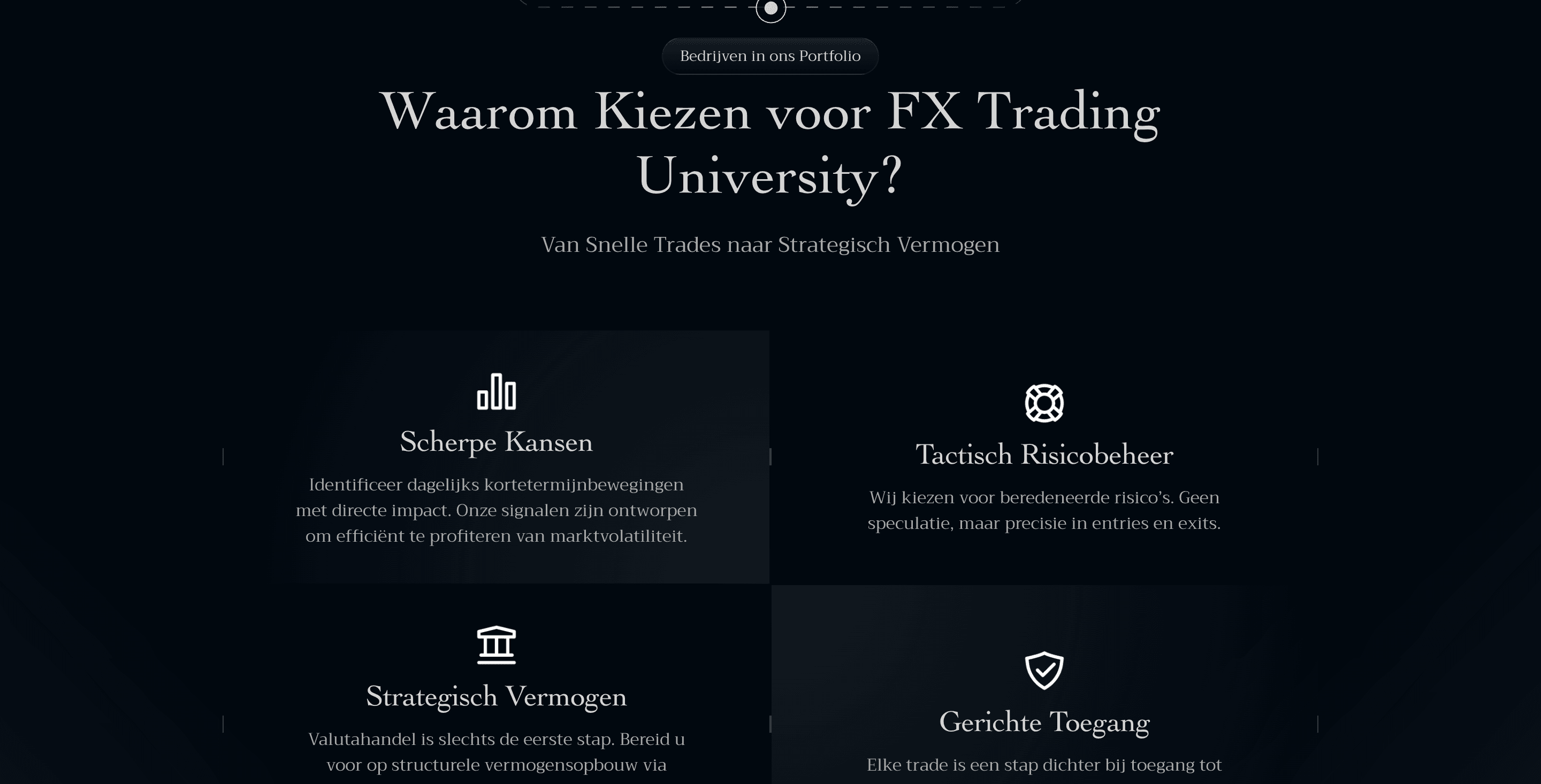 Fx Trading University project screenshot 2