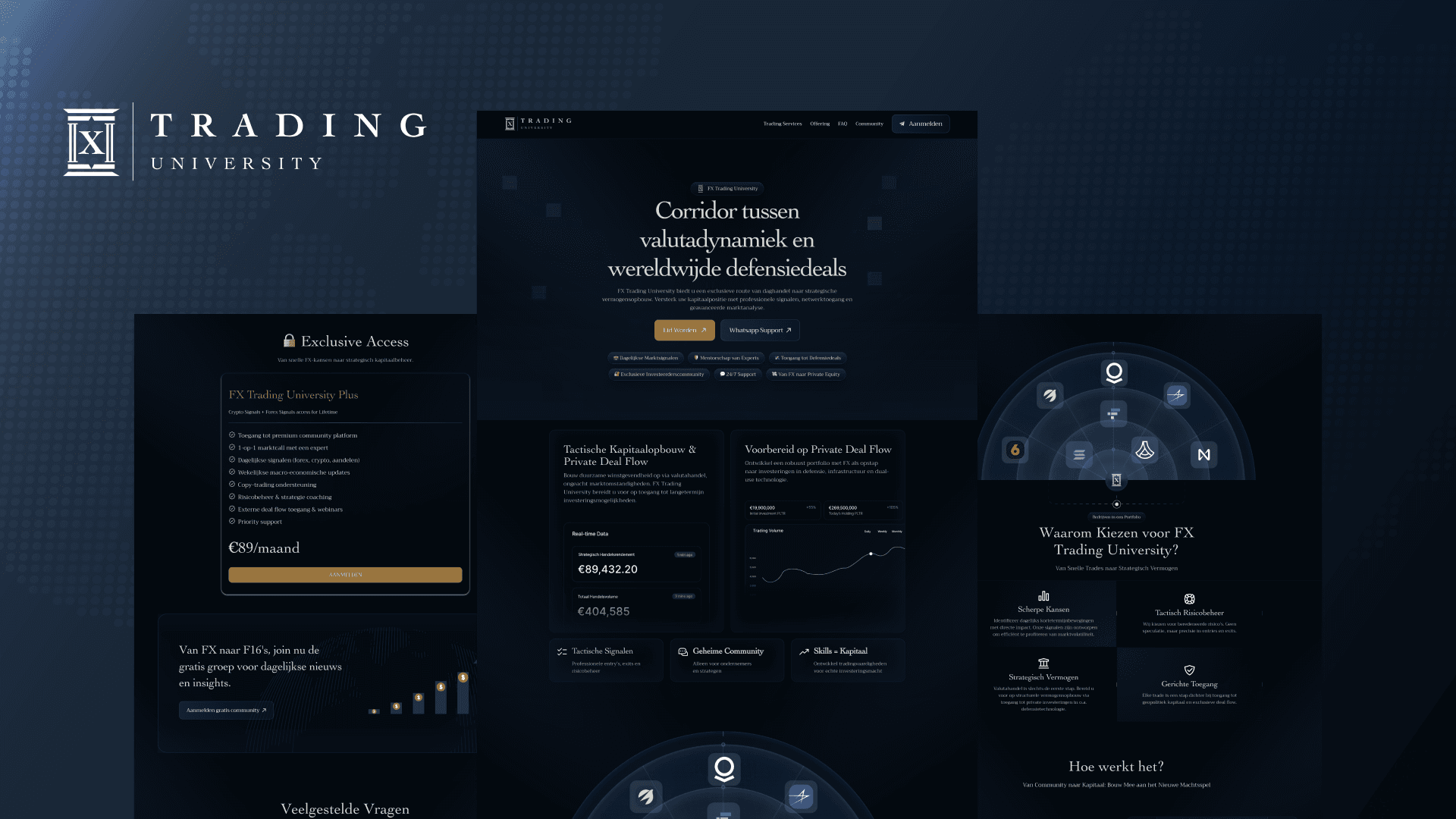 Fx Trading University